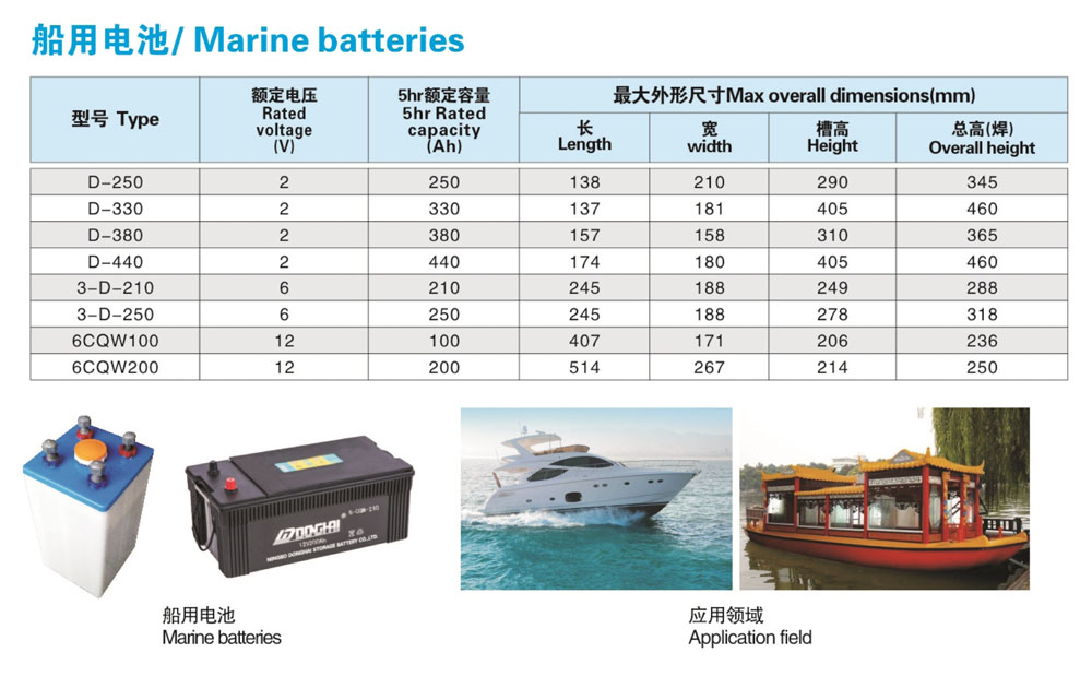 船用电池(1)-13.jpg