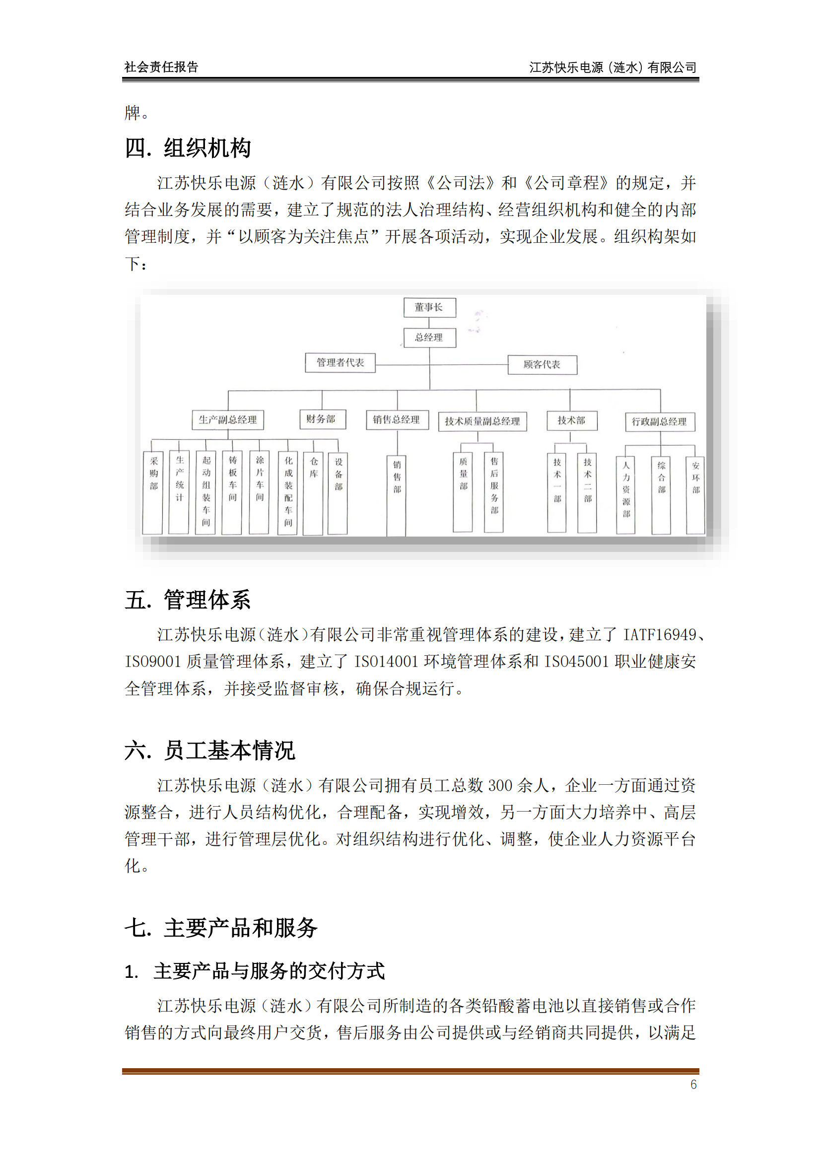 2023年社会责任报告_05.png