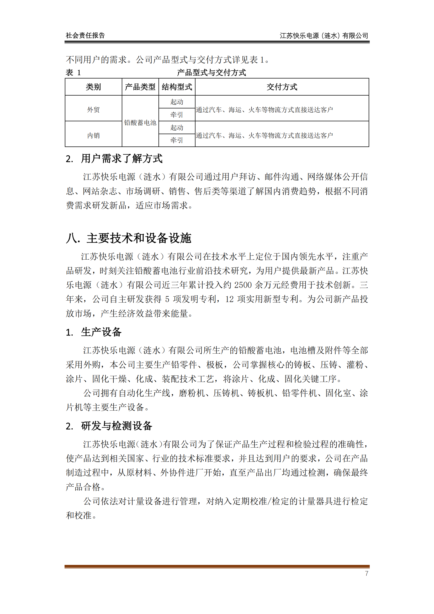 2023年社会责任报告_06.png