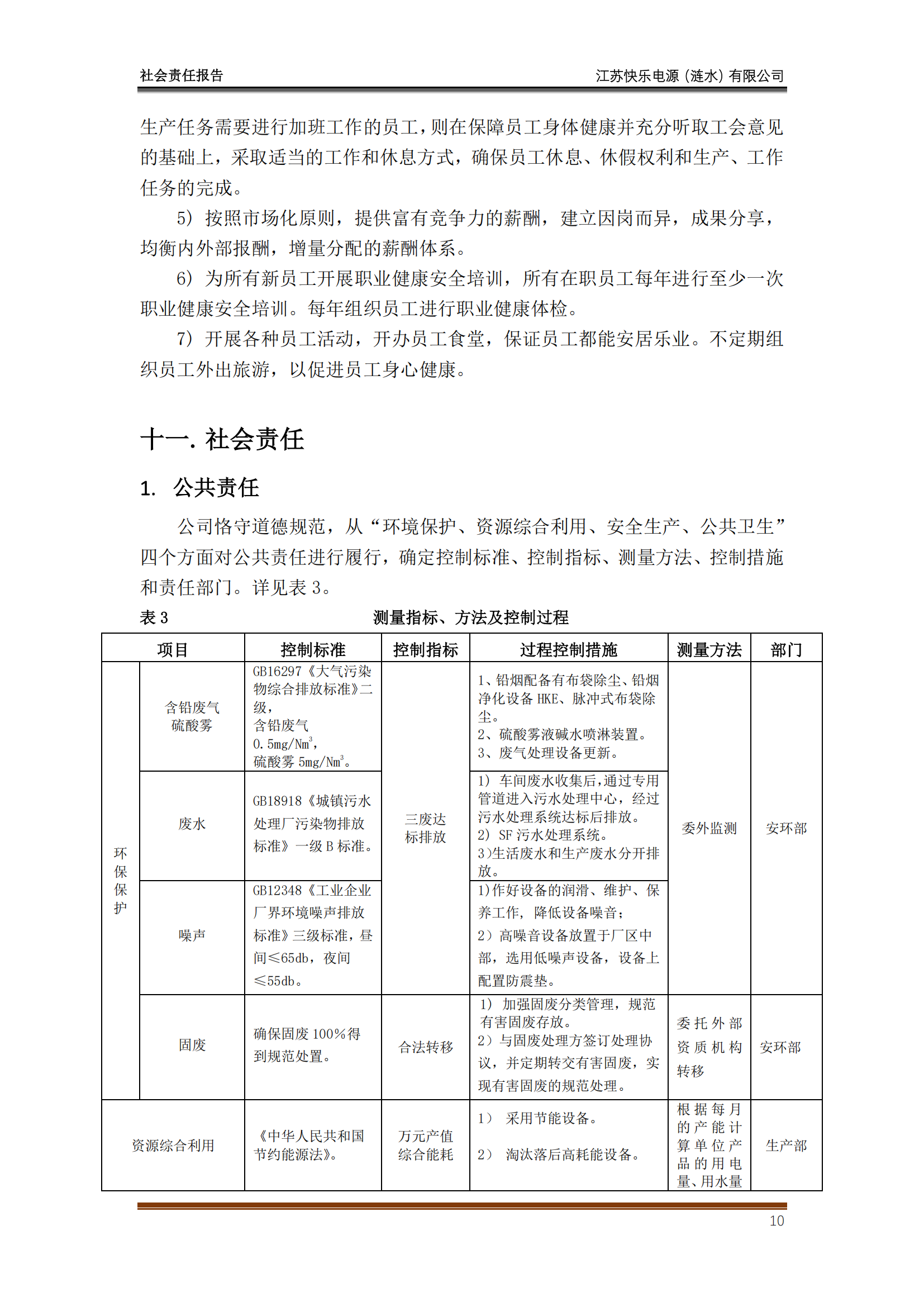 2023年社会责任报告_09.png